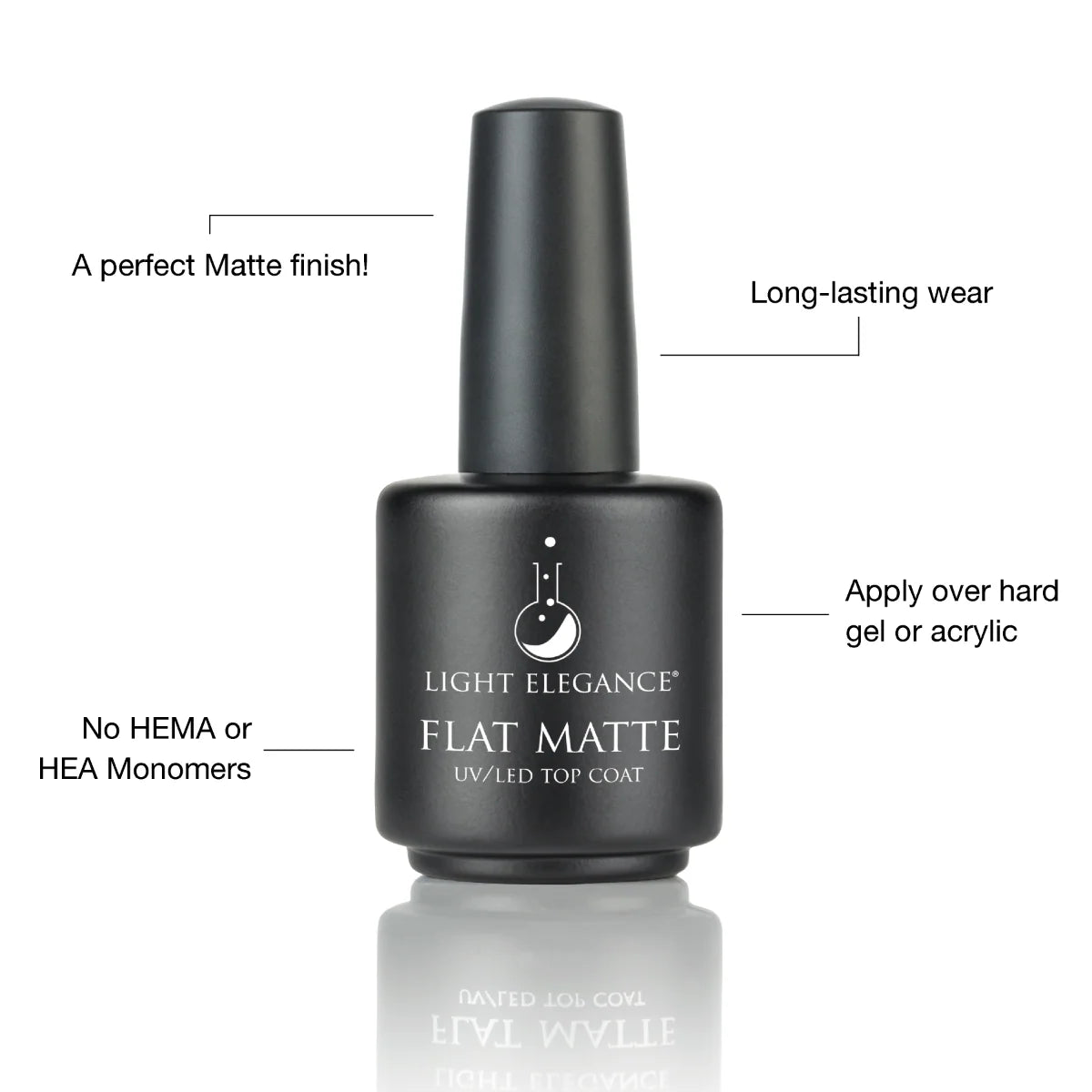 Flat Matte