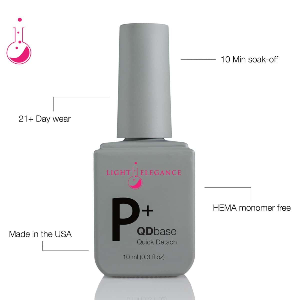 P+ QDbase Coat – 10ml