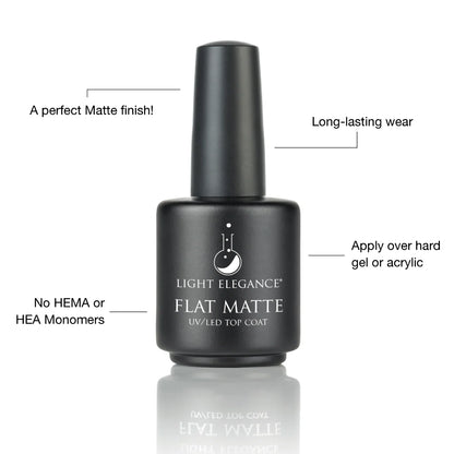 Flat Matte