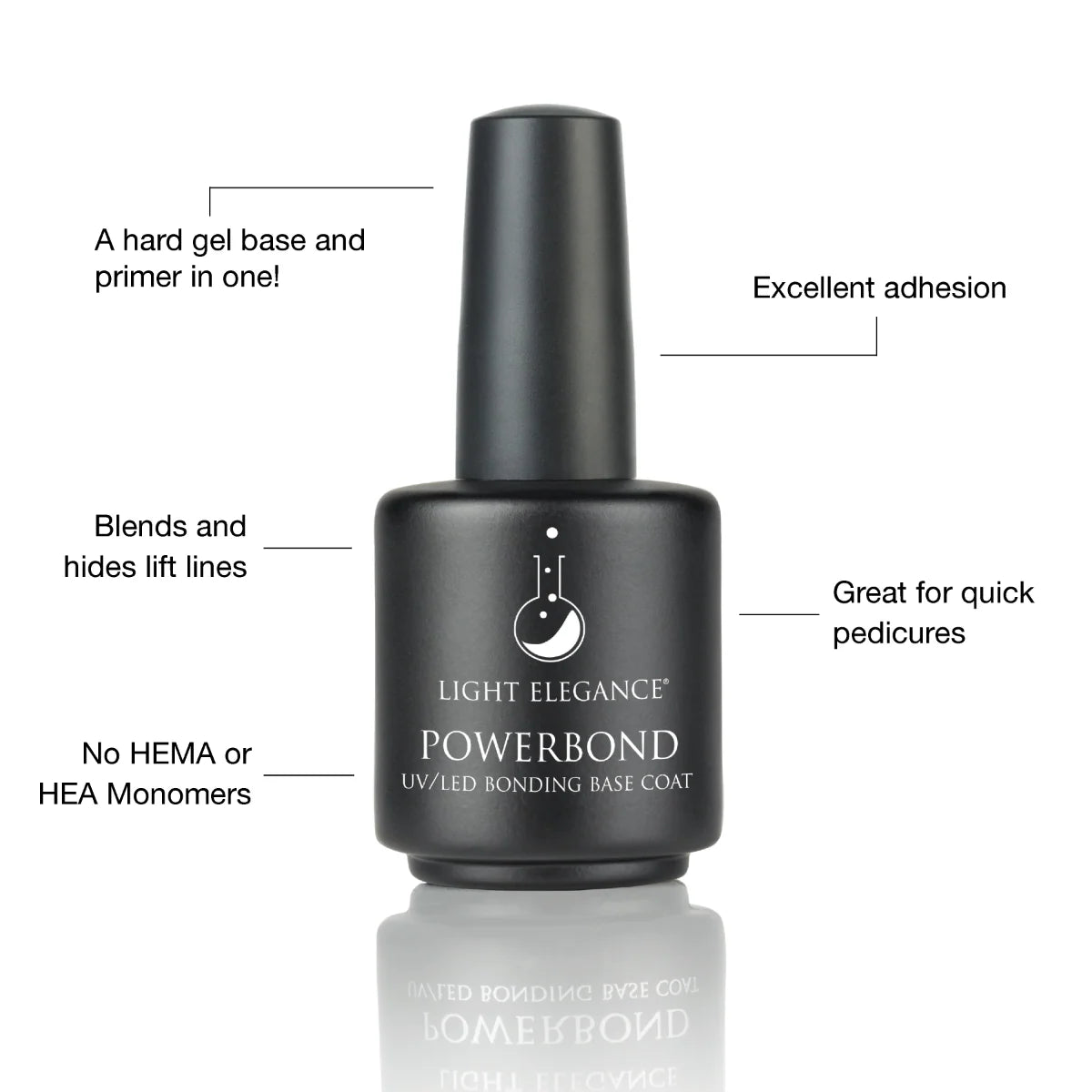 Powerbond Clear
